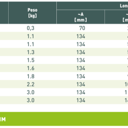abrazaderagebo11111111111111.png Abrazadera Larga (Acero) Ds 1/2"(Dn15)