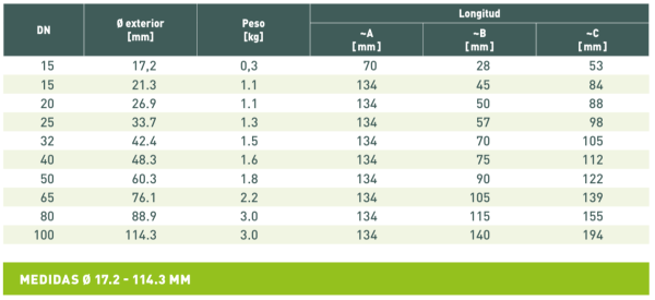 abrazaderagebo11111111111111.png Abrazadera Larga (Acero) Ds 1/2"(Dn15)